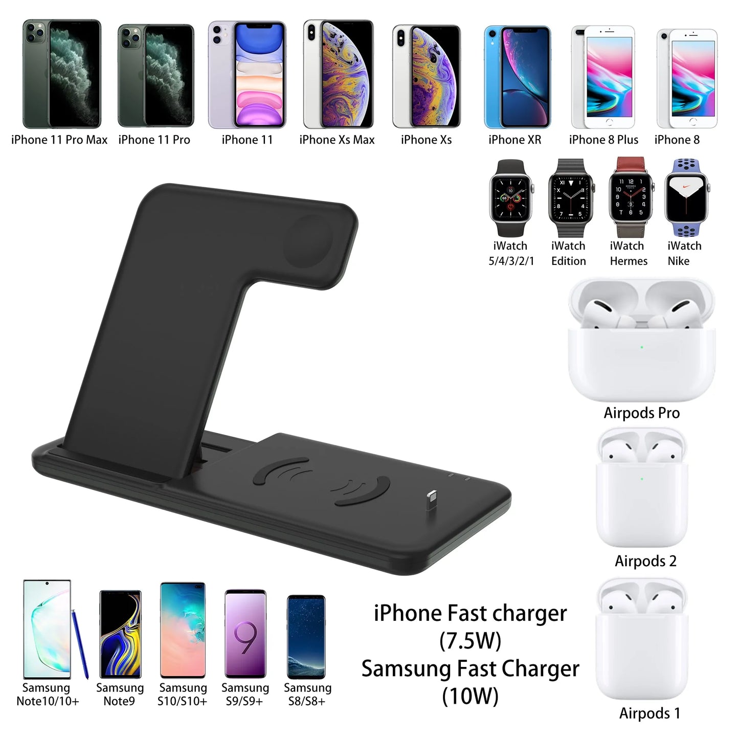 All-in-One Wireless Charging Hub for Apple Devices
